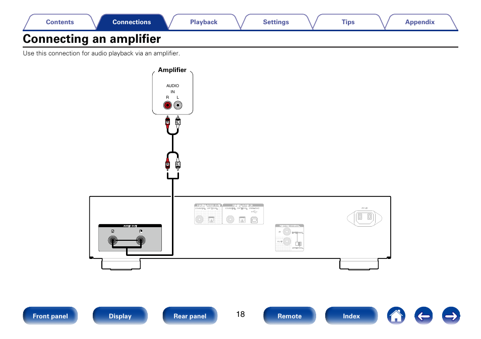 Connecting an amplifier | Marantz SA8005 User Manual | Page 18 / 79