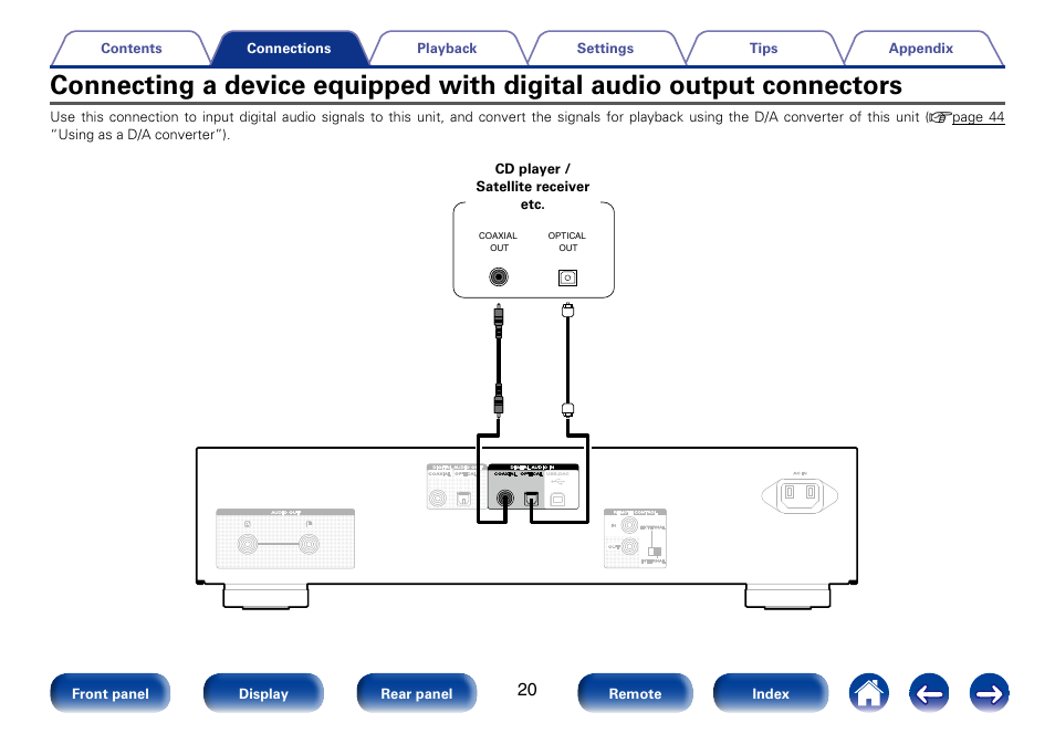 Connecting a device equipped, With digital audio output connectors | Marantz SA8005 User Manual | Page 20 / 79