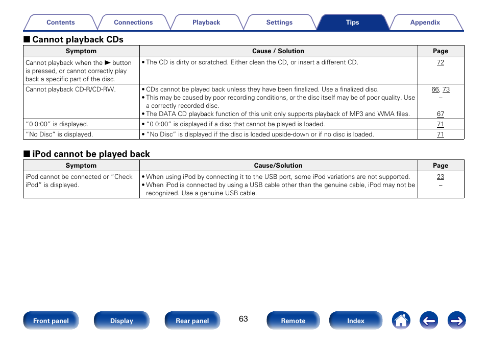 2 cannot playback cds, 2 ipod cannot be played back | Marantz SA8005 User Manual | Page 63 / 79