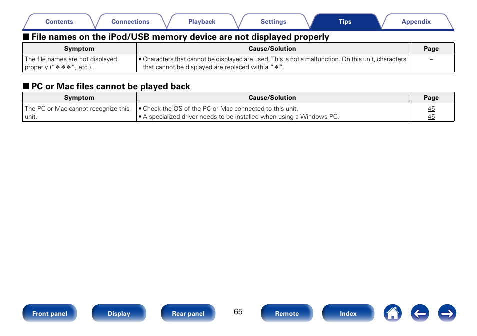 2 pc or mac files cannot be played back | Marantz SA8005 User Manual | Page 65 / 79