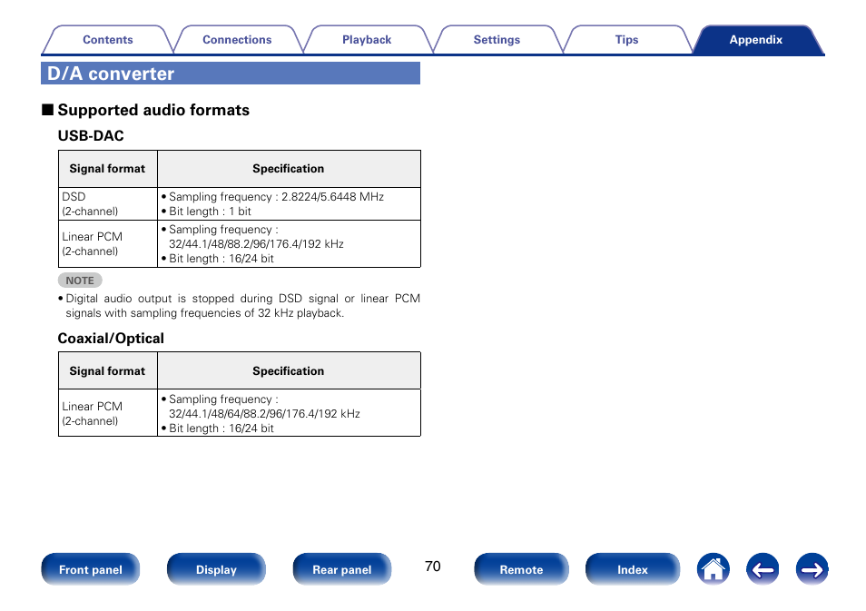 D/a converter, 2 supported audio formats | Marantz SA8005 User Manual | Page 70 / 79