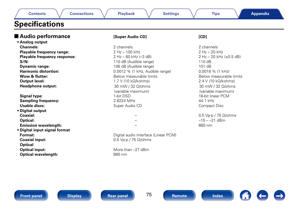 Specifications, 2 audio performance | Marantz SA8005 User Manual | Page 75 / 79