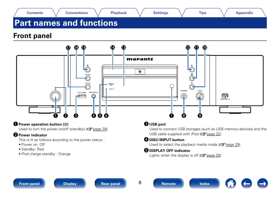 Part names and functions, Front panel | Marantz SA8005 User Manual | Page 8 / 79