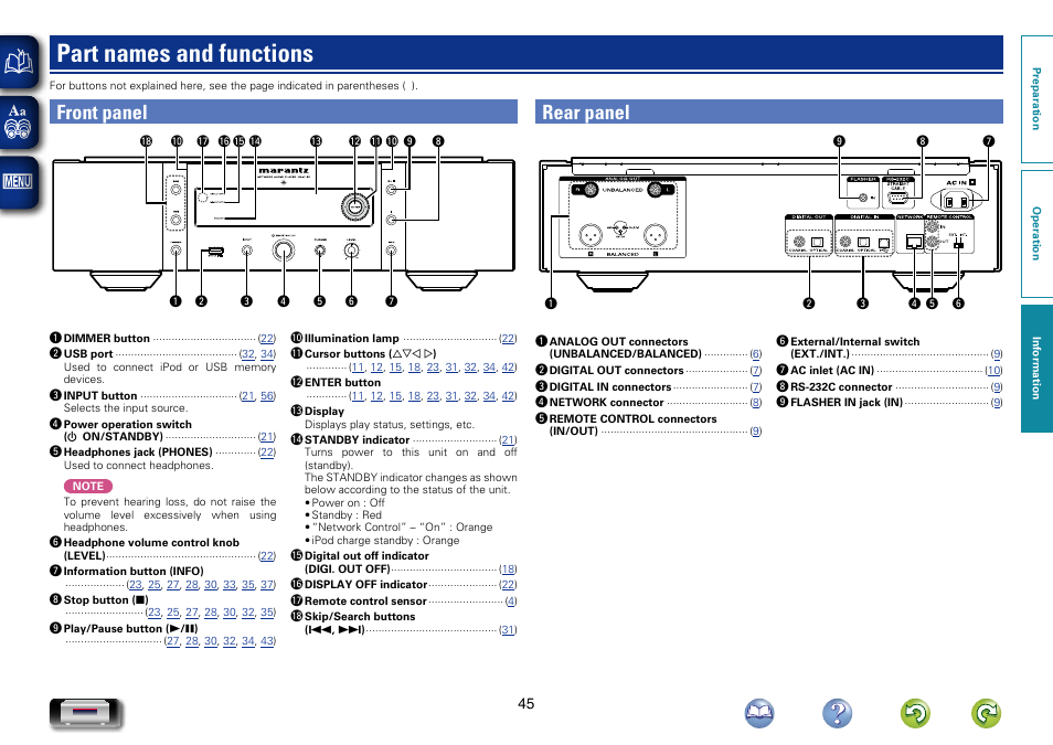 Part names and functions, Front panel, Rear panel | Marantz NA-11S1 User Manual | Page 48 / 65