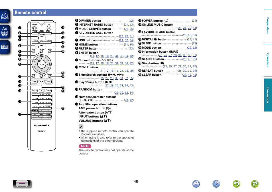 Remote control | Marantz NA-11S1 User Manual | Page 49 / 65