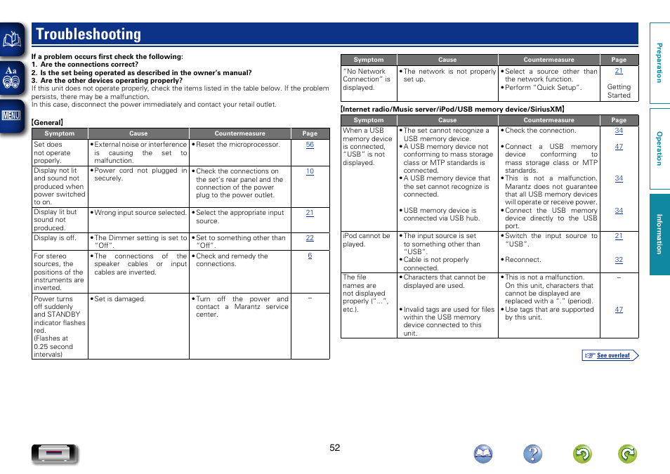 Troubleshooting | Marantz NA-11S1 User Manual | Page 55 / 65