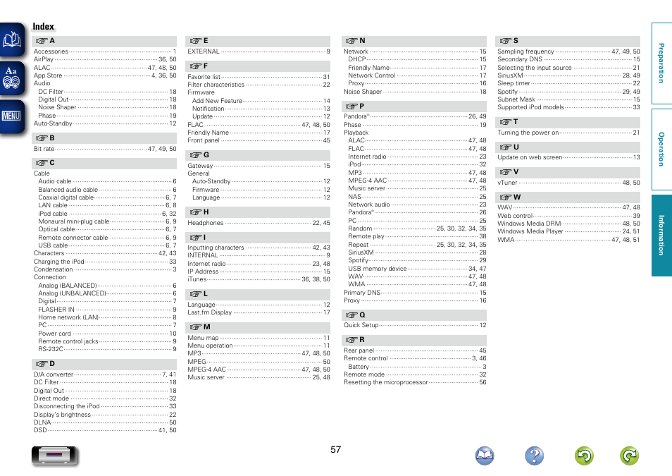 Index | Marantz NA-11S1 User Manual | Page 60 / 65