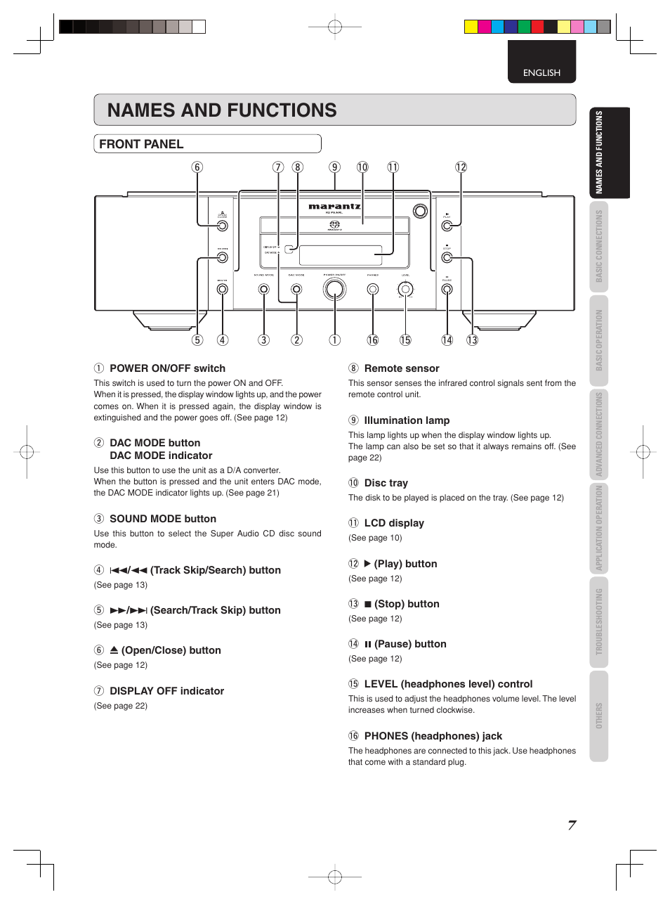 Names and functions, Front panel | Marantz SA-KI PEARL User Manual | Page 13 / 35