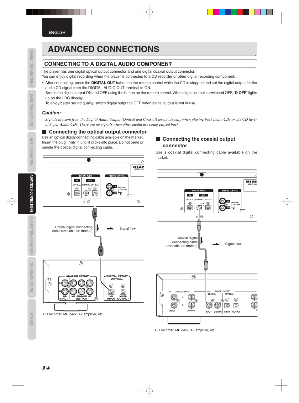 Advanced connections, Connecting to a digital audio component, Connecting the optical output connector | Connecting the coaxial output connector, Caution, English | Marantz SA-KI PEARL User Manual | Page 20 / 35