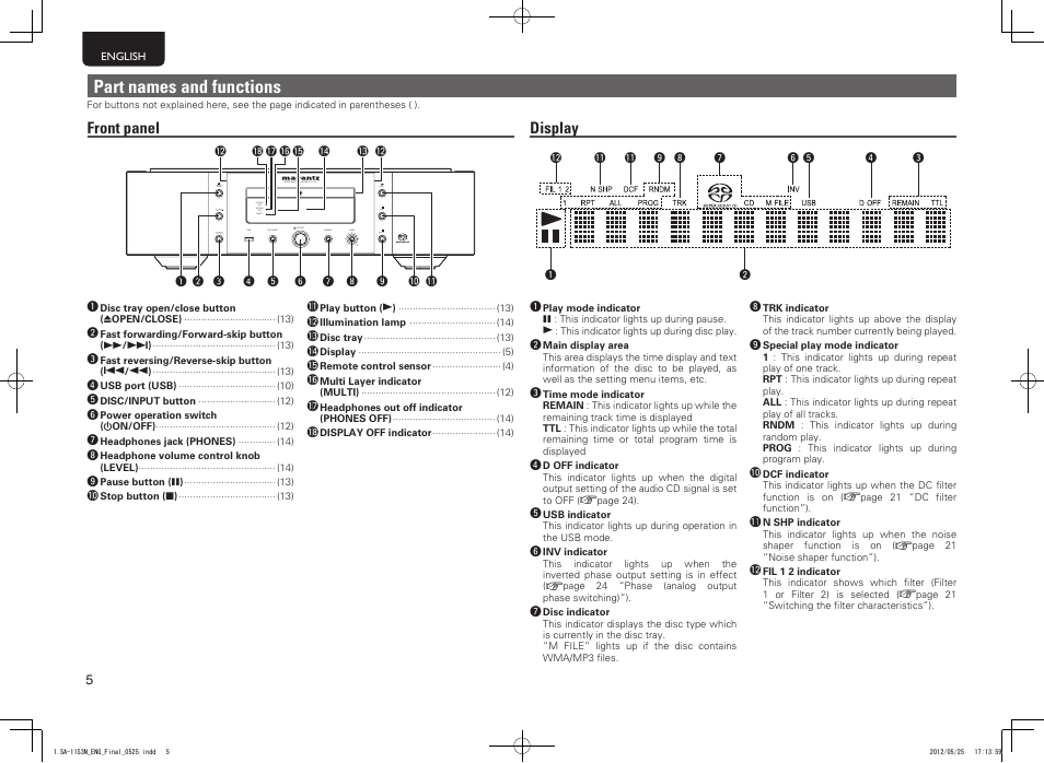 Part names and functions, Front panel, Display | Marantz SA11S3N User Manual | Page 12 / 38