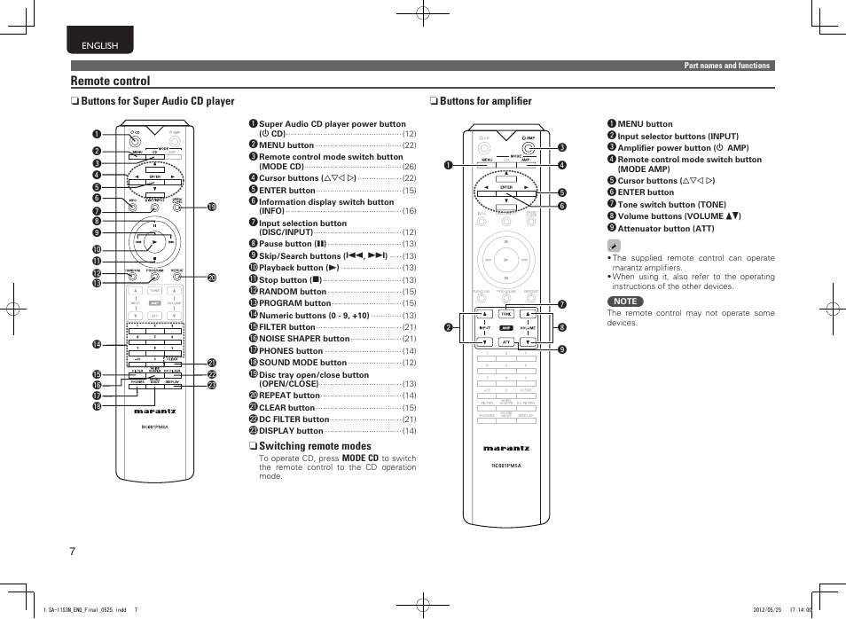 Remote control | Marantz SA11S3N User Manual | Page 14 / 38