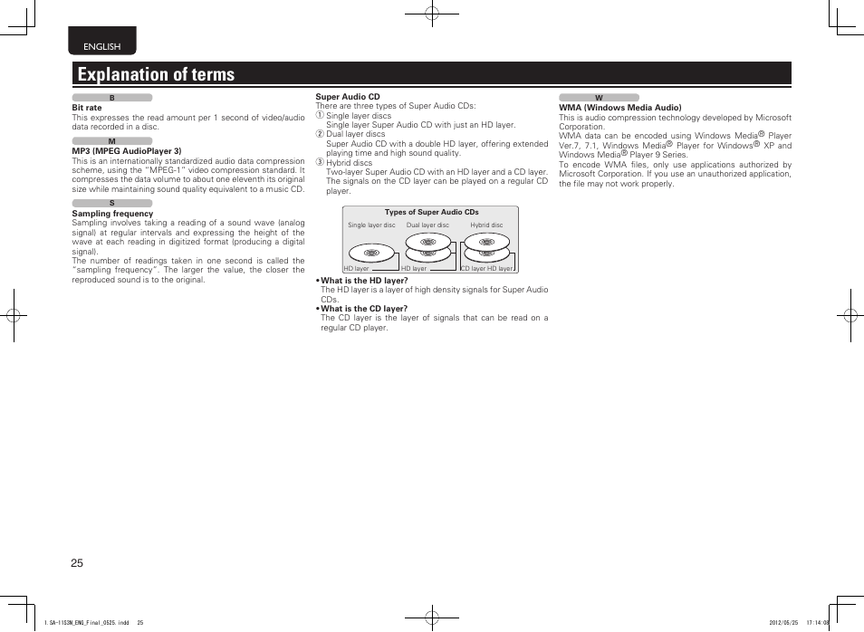 Explanation of terms | Marantz SA11S3N User Manual | Page 32 / 38