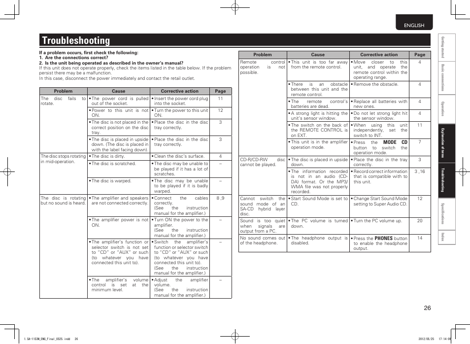 Troubleshooting | Marantz SA11S3N User Manual | Page 33 / 38