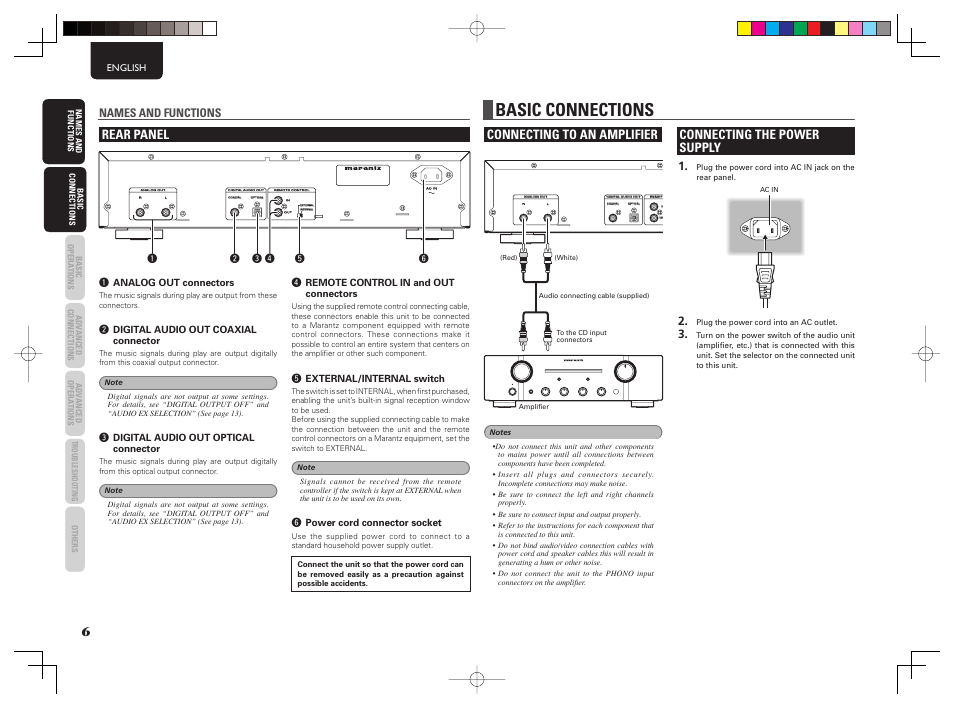 Basic connections, Rear panel, Connecting to an amplifier | Connecting the power supply, Names and functions | Marantz CD6003 User Manual | Page 12 / 33