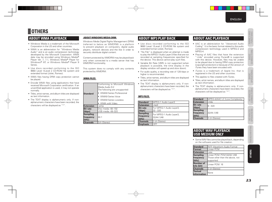 Others, About wma playback, About mp3 play back | About aac playback, About wav playback usb medium only | Marantz CD6003 User Manual | Page 29 / 33