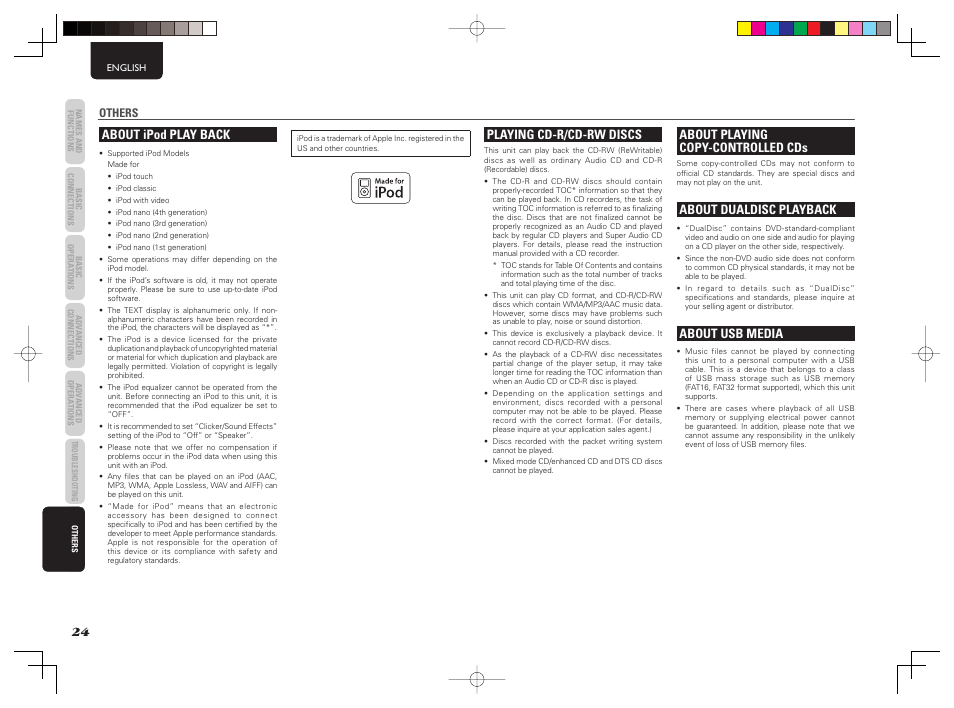 About ipod play back, Playing cd-r/cd-rw discs, About playing copy-controlled cds | About dualdisc playback, About usb media, Others | Marantz CD6003 User Manual | Page 30 / 33