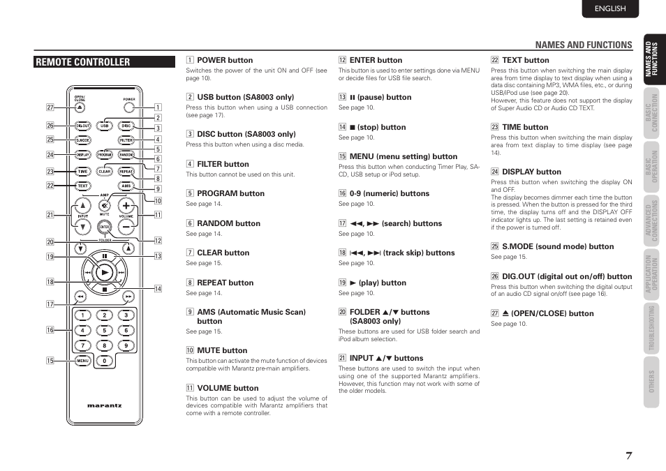 Remote controller | Marantz SA7003 User Manual | Page 11 / 34