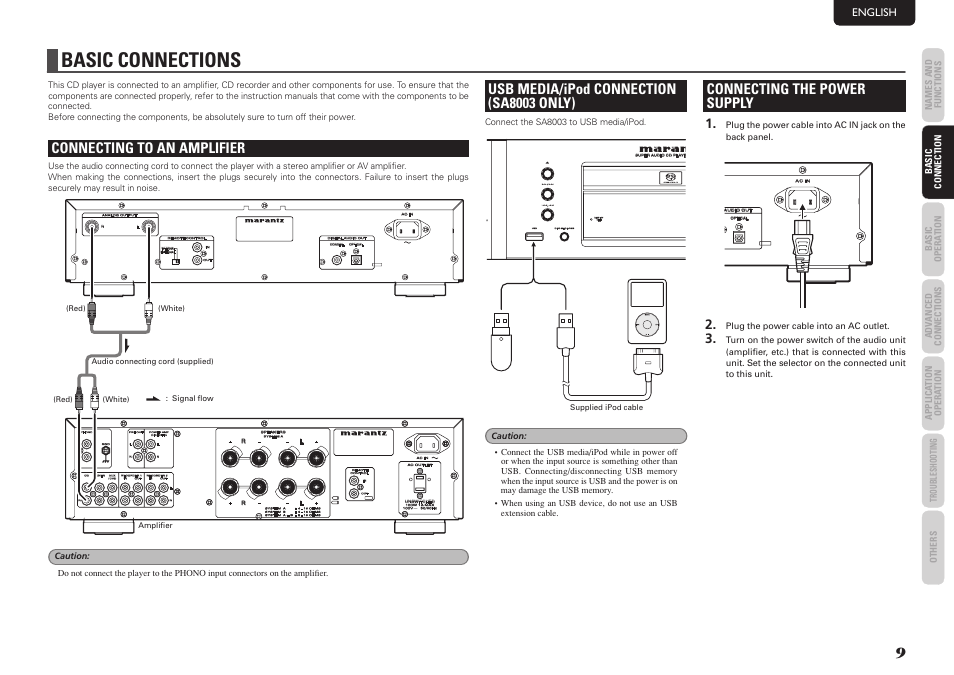 Basic connections, Connecting to an amplifier, Usb media/ipod connection (sa8003 only) | Display off, Disc media/usb usb, Connecting the power supply, English | Marantz SA7003 User Manual | Page 13 / 34