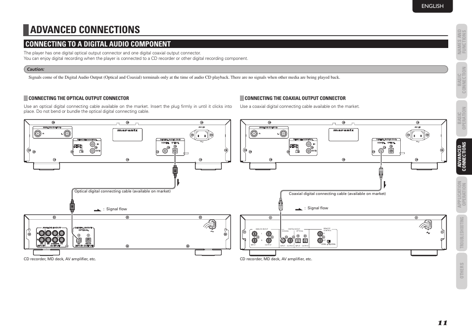 Advanced connections, Connecting to a digital audio component, English | Marantz SA7003 User Manual | Page 15 / 34