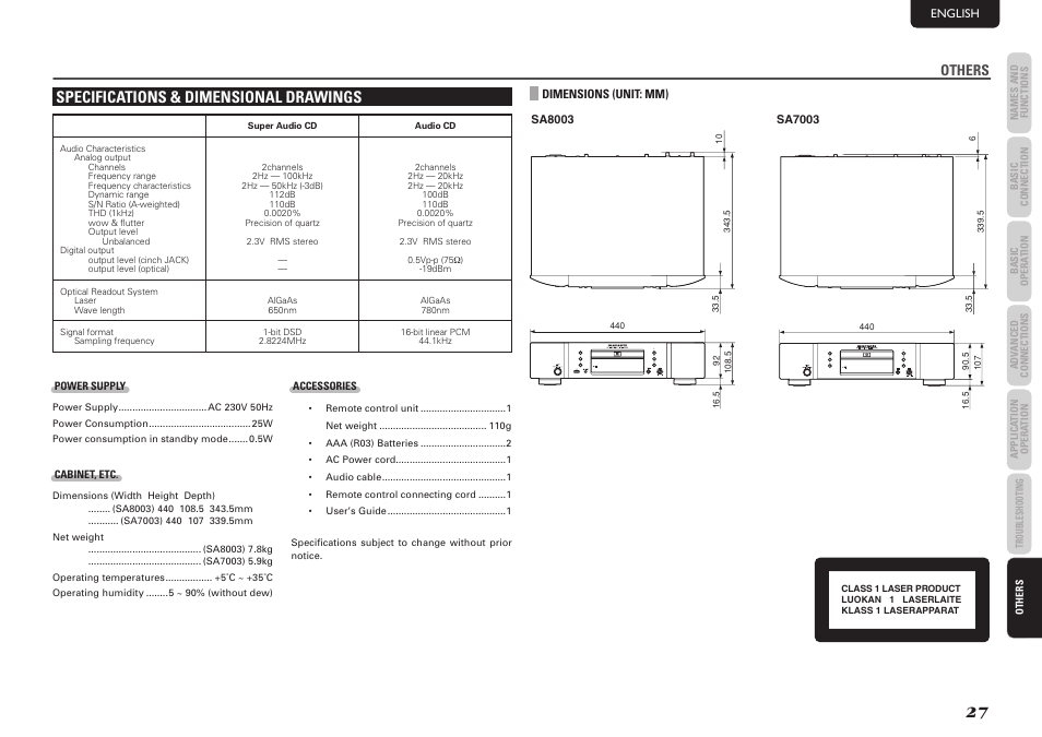 Specifications & dimensional drawings, Others | Marantz SA7003 User Manual | Page 31 / 34