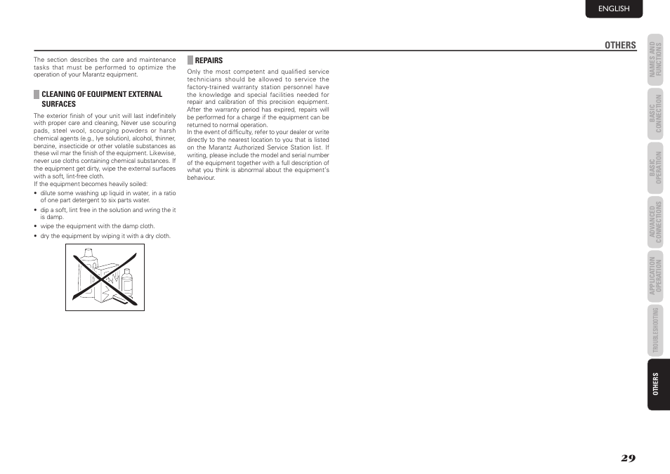 Others | Marantz SA7003 User Manual | Page 33 / 34