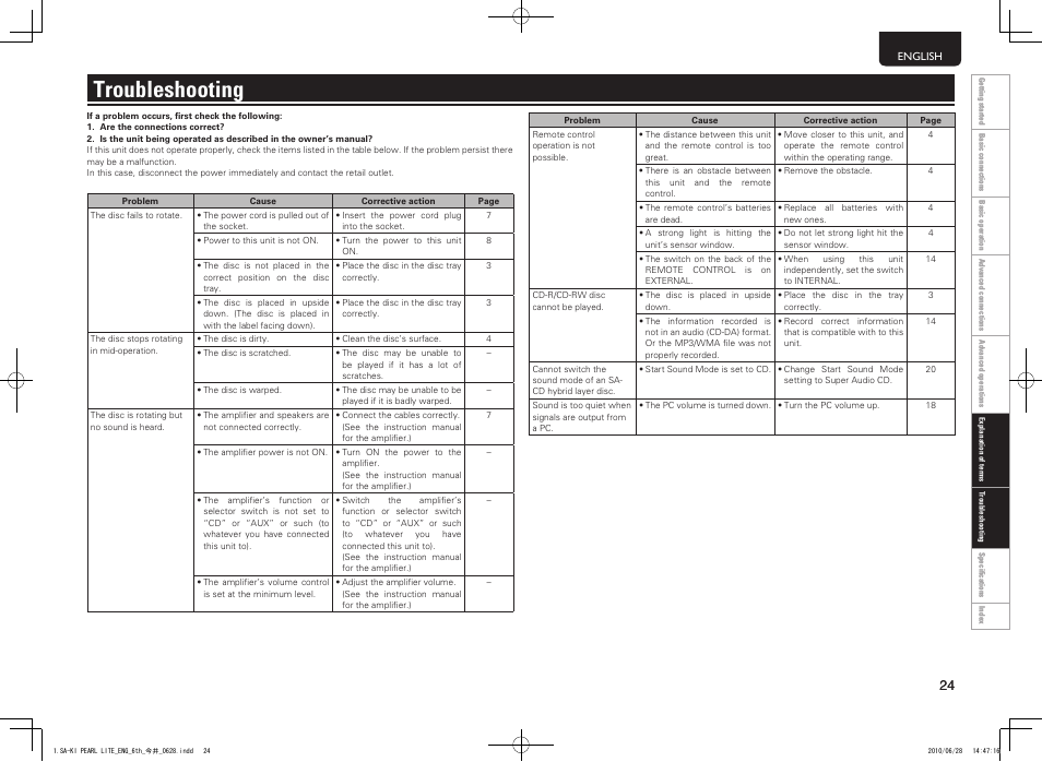 Troubleshooting | Marantz SA-KI Pearl Lite User Manual | Page 29 / 36