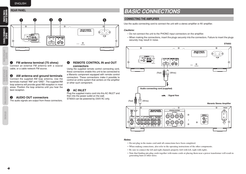 Basic connections, We r t q, T ac inlet | Q fm antenna terminal (75 ohms), W am antenna and ground terminals, E audio out connectors, Connecting the amplifier | Marantz ST6003 User Manual | Page 9 / 17