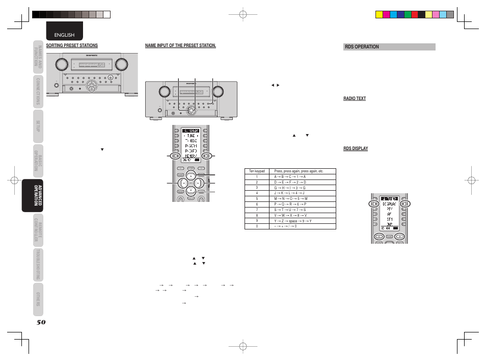 Marantz AV8003 User Manual | Page 54 / 92