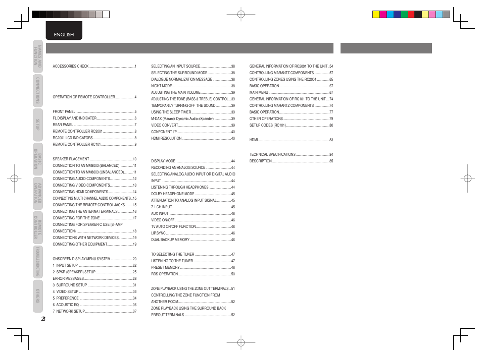 Marantz AV8003 User Manual | Page 6 / 92