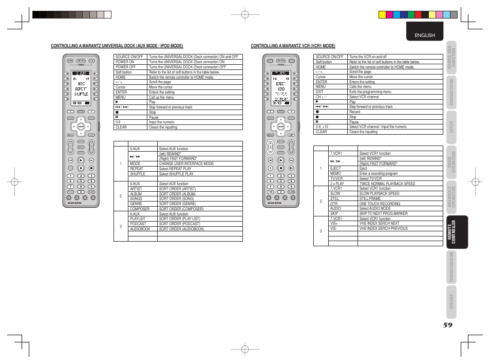 Marantz AV8003 User Manual | Page 63 / 92