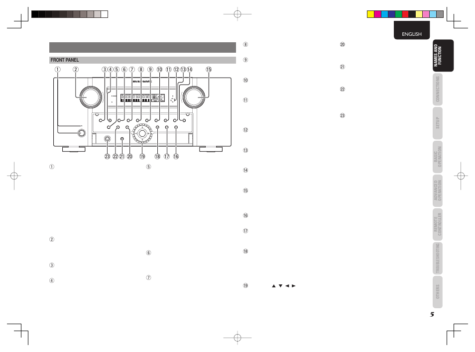 Names and function | Marantz AV8003 User Manual | Page 9 / 92