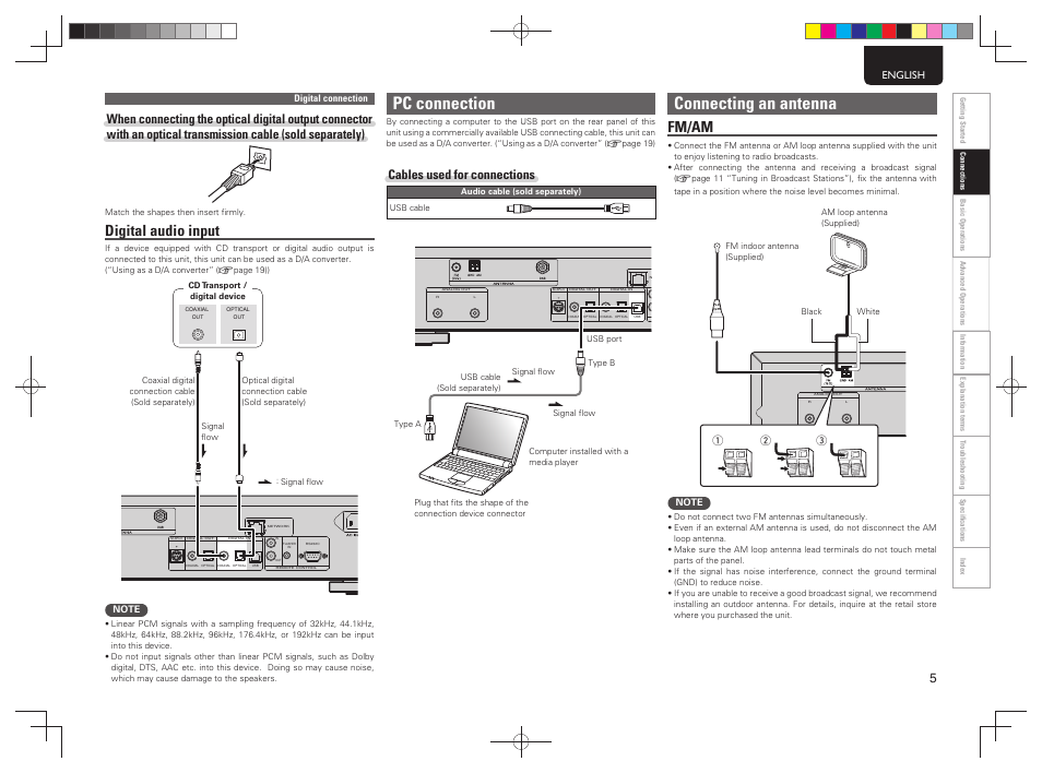 Pc connection, Connecting an antenna, Digital audio input | Fm/am, Cables used for connections | Marantz NA7004 User Manual | Page 11 / 46