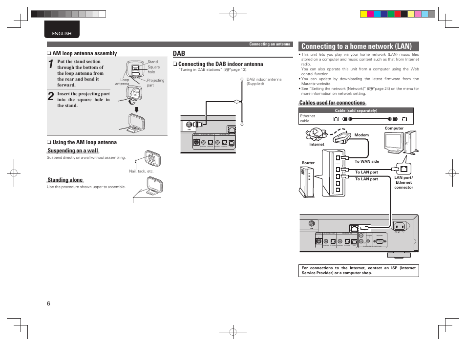 Connecting to a home network (lan), N am loop antenna assembly, N using the am loop antenna suspending on a wall | Standing alone, N connecting the dab indoor antenna, Cables used for connections | Marantz NA7004 User Manual | Page 12 / 46