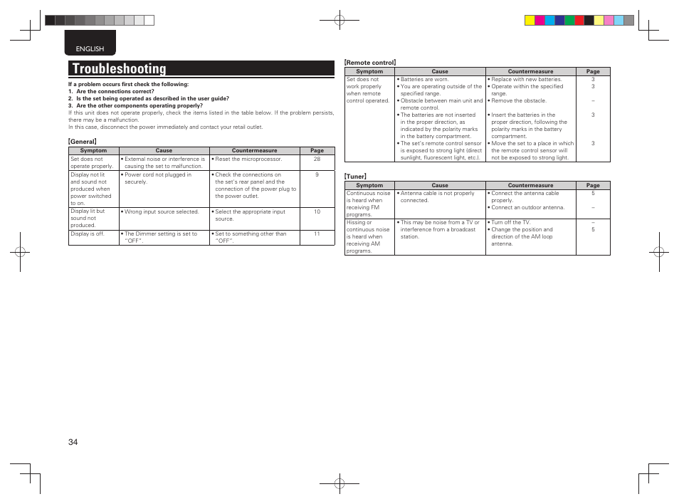 Troubleshooting | Marantz NA7004 User Manual | Page 40 / 46