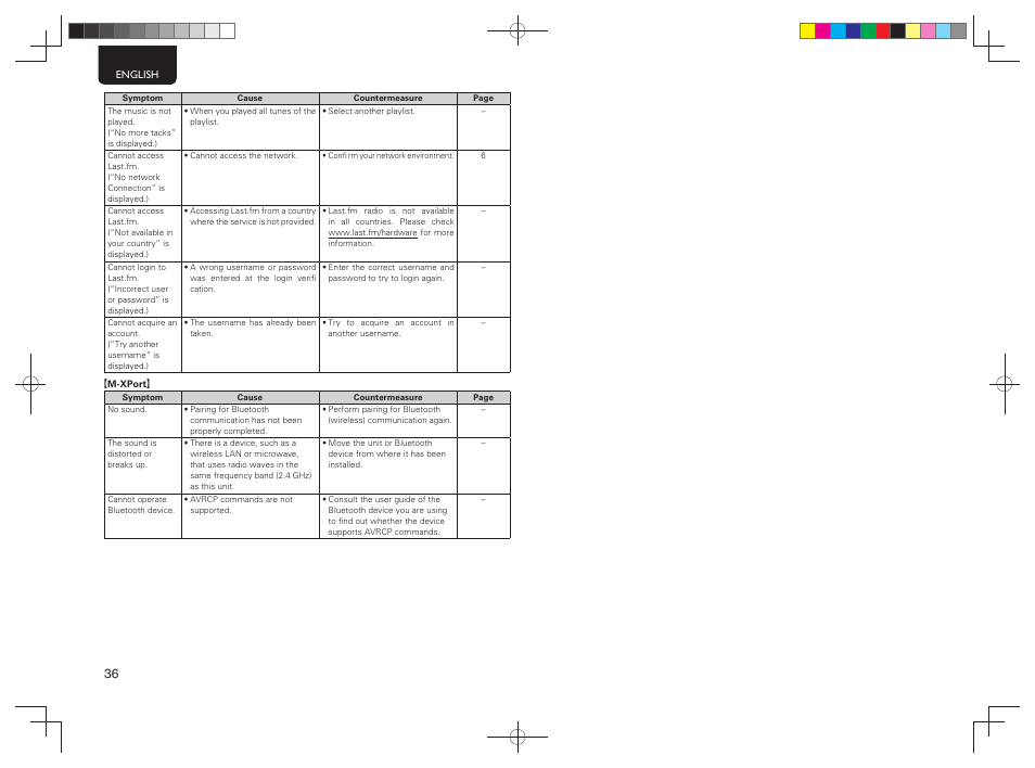 Marantz NA7004 User Manual | Page 42 / 46