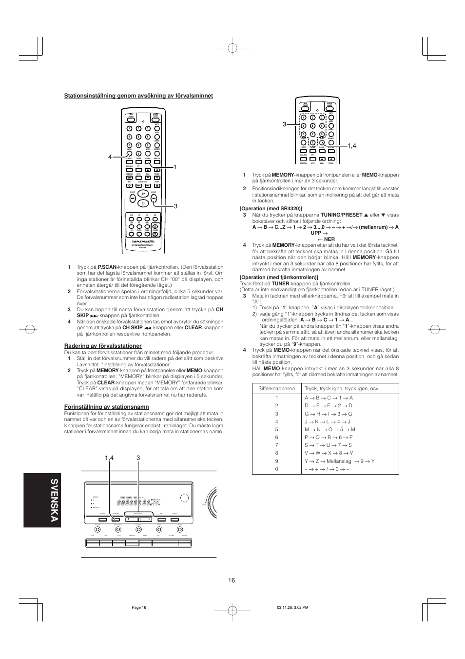 Svenska | Marantz SR4320N User Manual | Page 148 / 172