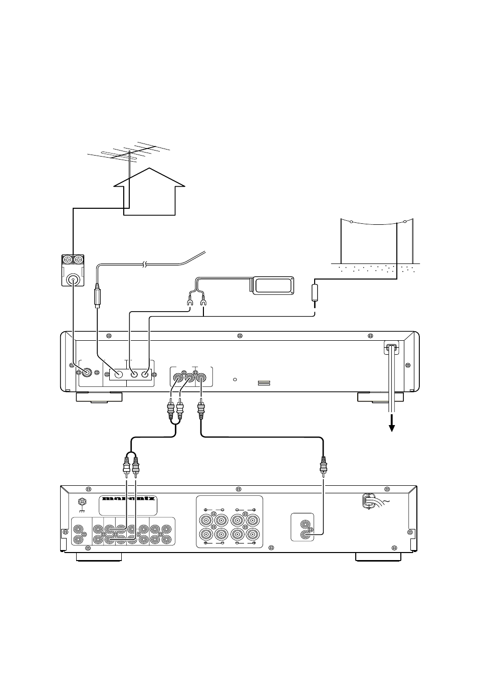 Figures, Before use, Rca pin plug cord (provided) | Marantz ST6000N User Manual | Page 11 / 13