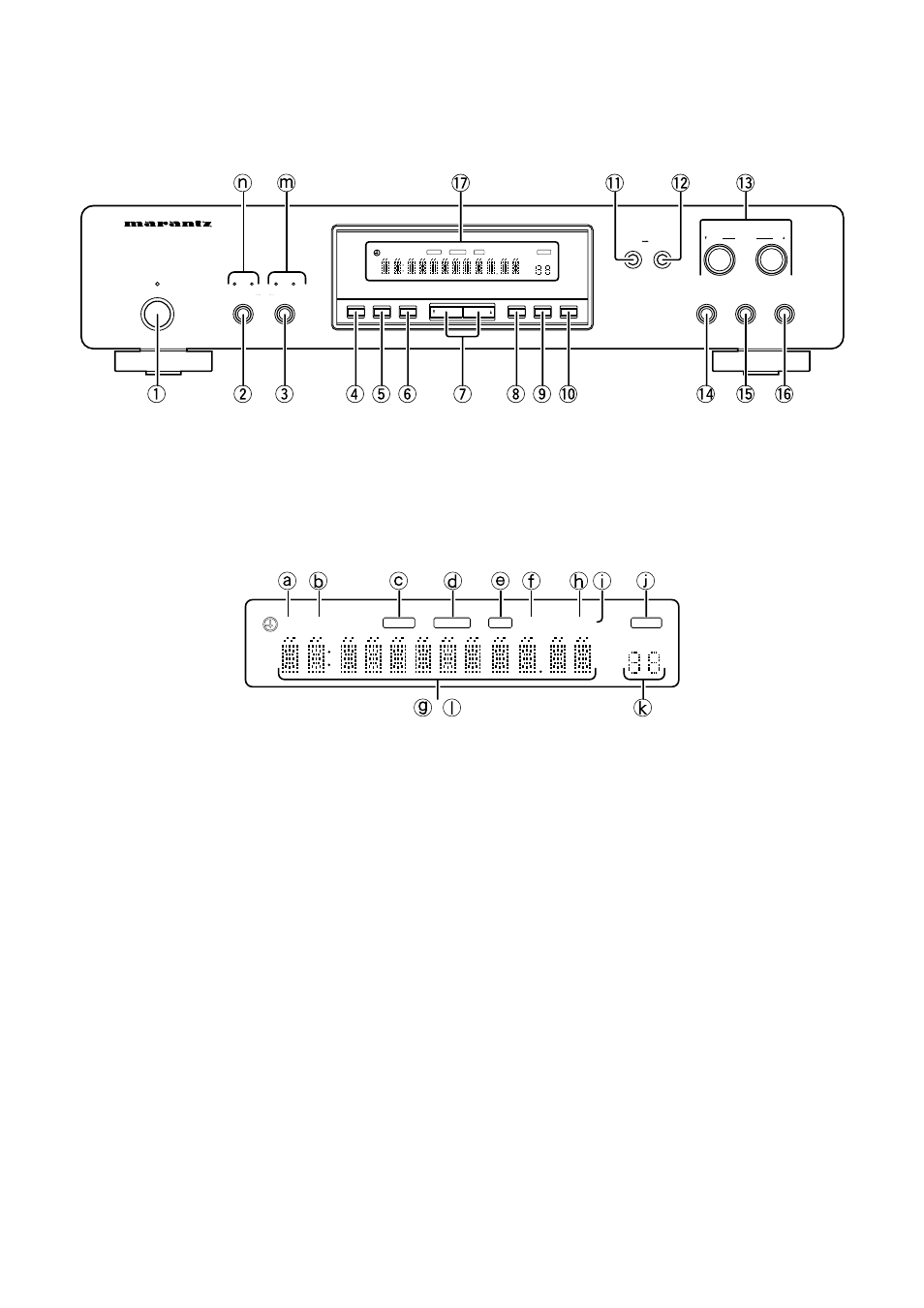 Controls and functions fl-display | Marantz ST6000N User Manual | Page 12 / 13