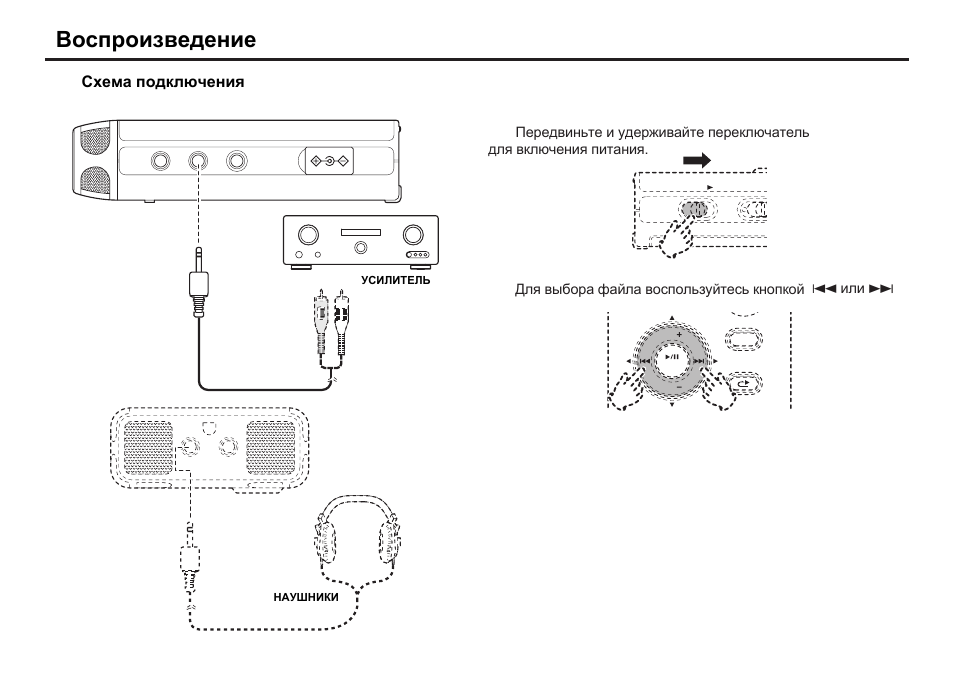 Marantz PMD620 User Manual | Page 28 / 64