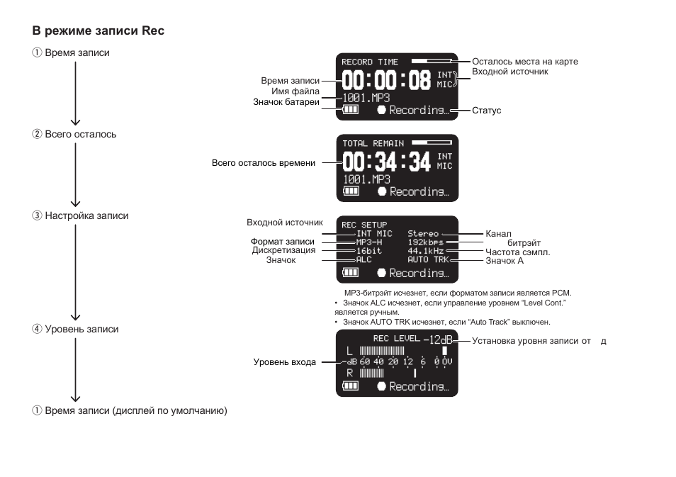 Marantz PMD620 User Manual | Page 32 / 64