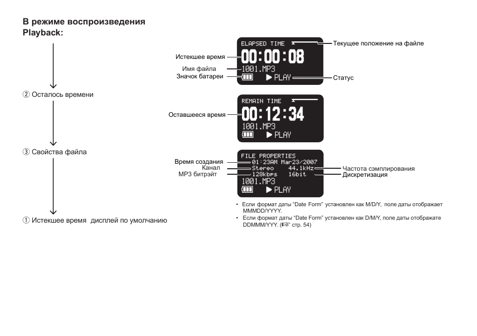 Playback | Marantz PMD620 User Manual | Page 33 / 64