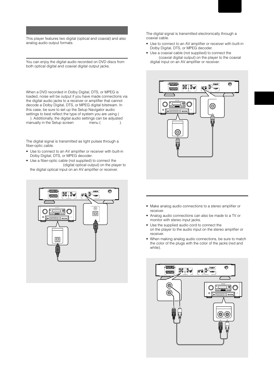 Audio connections, Digital audio connections, Analog audio connection | English, Making connections, Digital out (optical), Digital out (coaxial), Audio out, White) (red) (white) (red) | Marantz DV-17 User Manual | Page 11 / 52