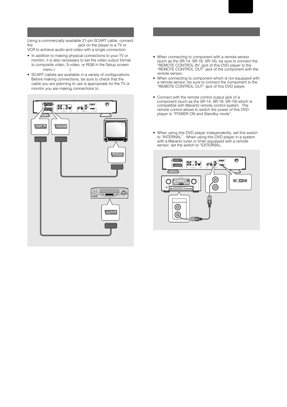 System control connections, A/v euroconnector connection, English | Making connections, Remote control in/out jacks, Synchronized power on and off, Remote switch, Signal flow for scart, Tv or monitor | Marantz DV-17 User Manual | Page 13 / 52