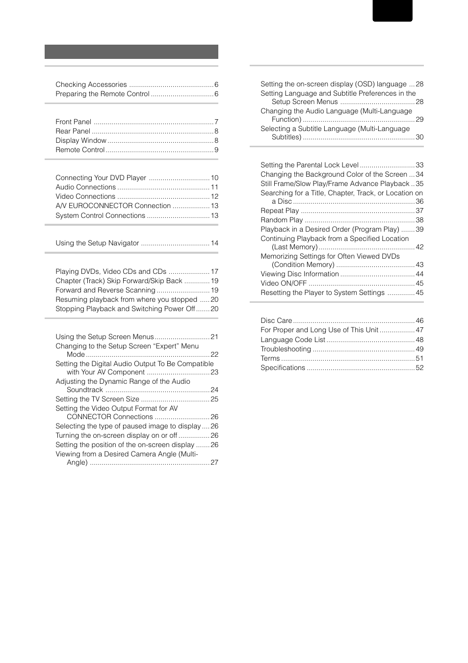 Marantz DV-17 User Manual | Page 5 / 52