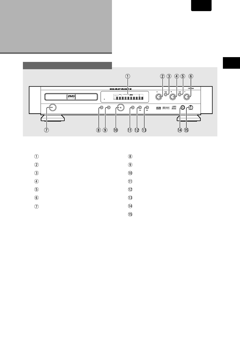 Names and functions, Front panel, English | Marantz DV-17 User Manual | Page 7 / 52