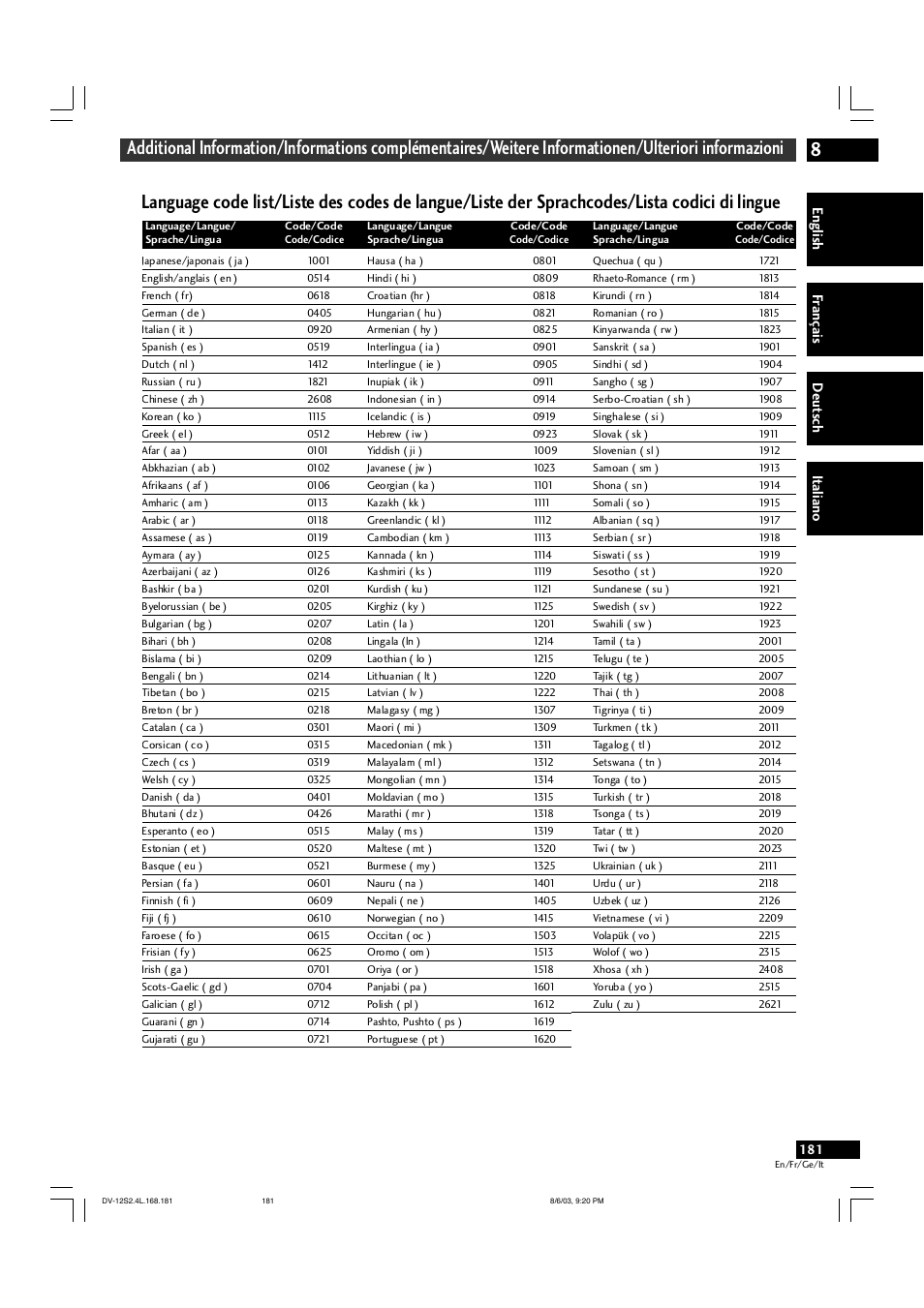 English fr ançais deut sch it aliano | Marantz DV-12S2 User Manual | Page 181 / 188