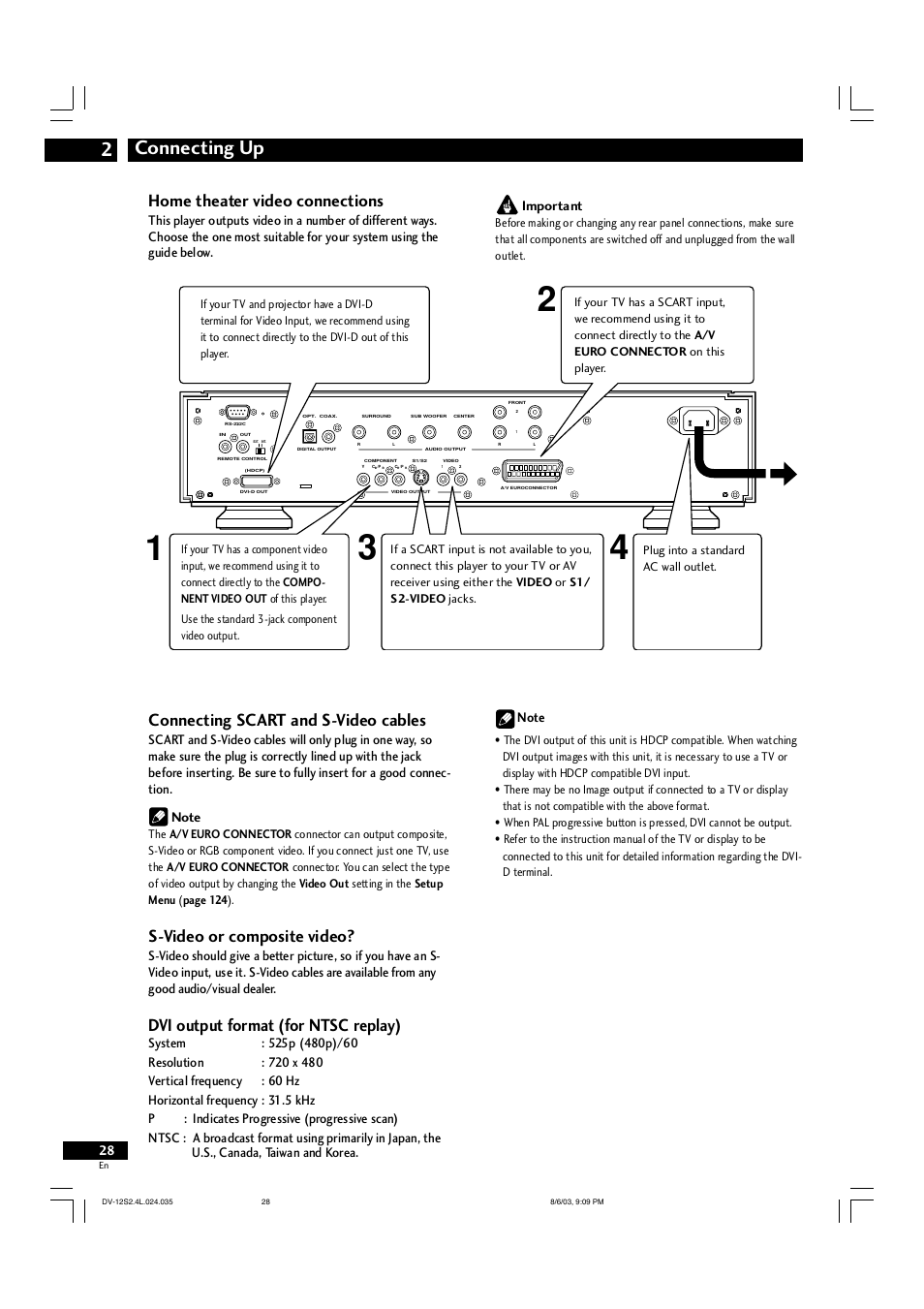 Connecting up 2, Home theater video connections, Connecting scart and s-video cables | S-video or composite video, Dvi output format (for ntsc replay) | Marantz DV-12S2 User Manual | Page 28 / 188