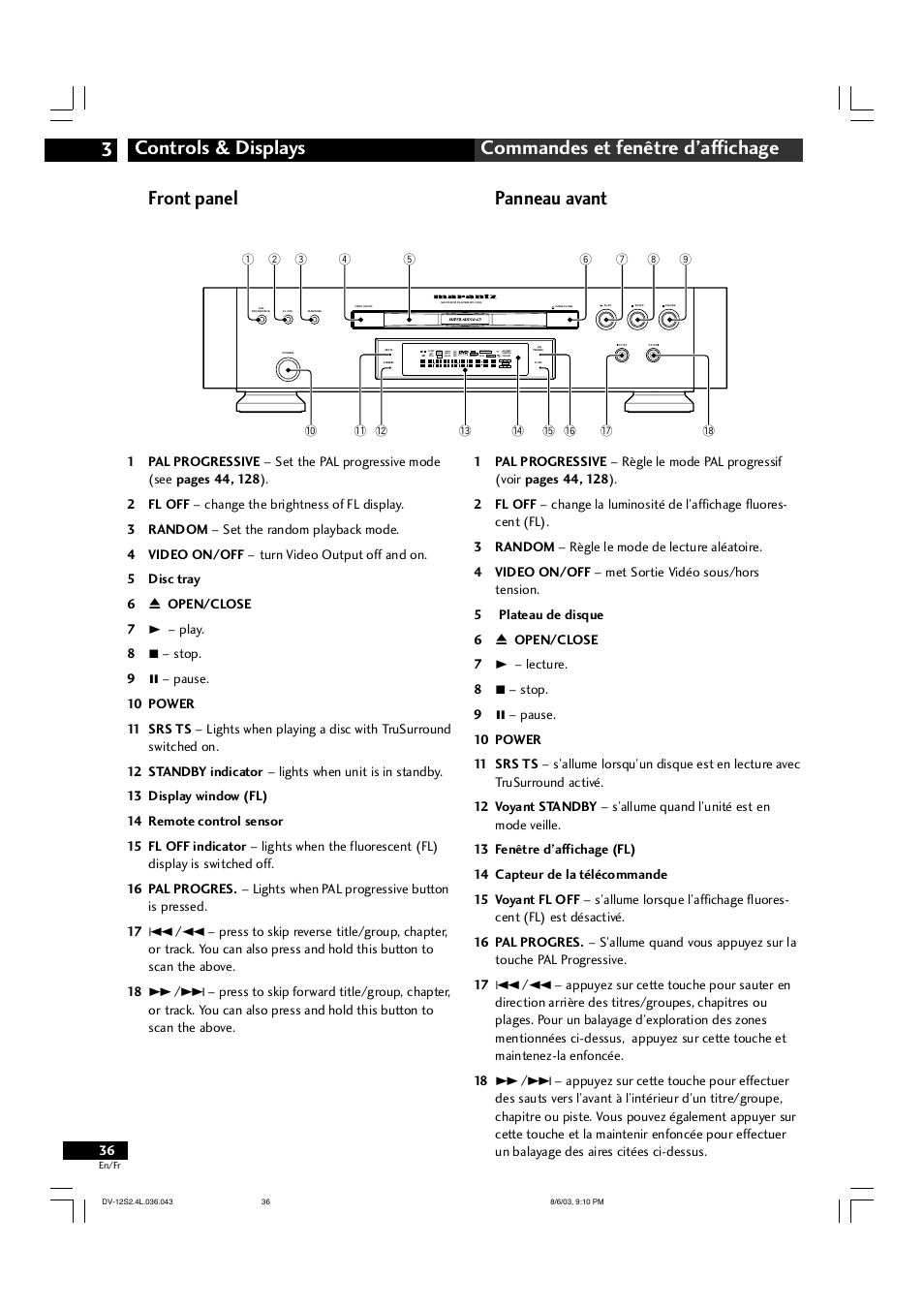 Front panel, Panneau avant | Marantz DV-12S2 User Manual | Page 36 / 188