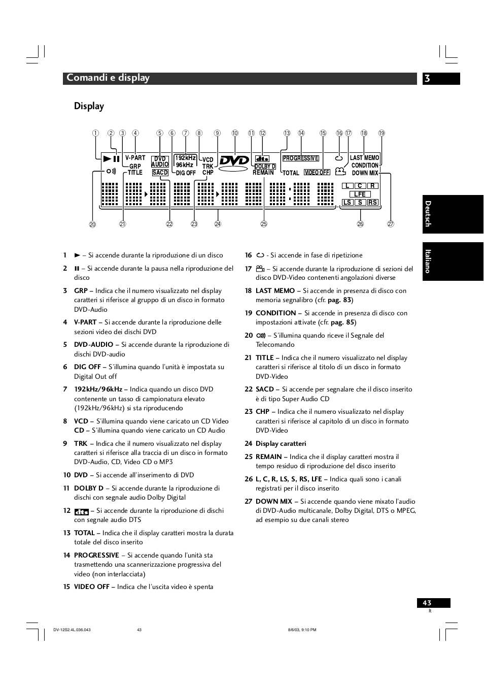 3comandi e display, Display | Marantz DV-12S2 User Manual | Page 43 / 188