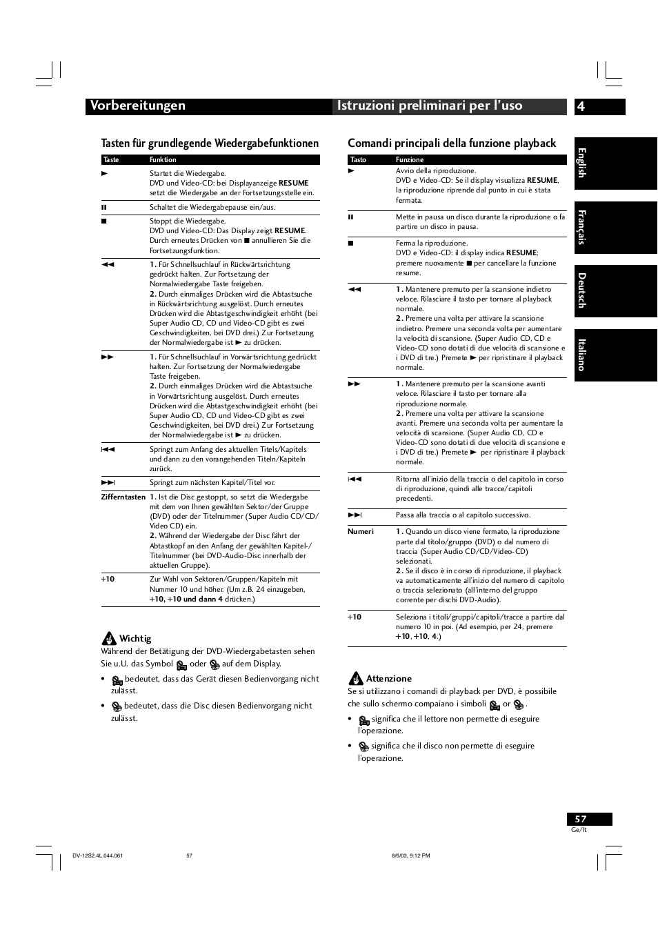 4vorbereitungen istruzioni preliminari per l’uso, Comandi principali della funzione playback, Tasten für grundlegende wiedergabefunktionen | Marantz DV-12S2 User Manual | Page 57 / 188